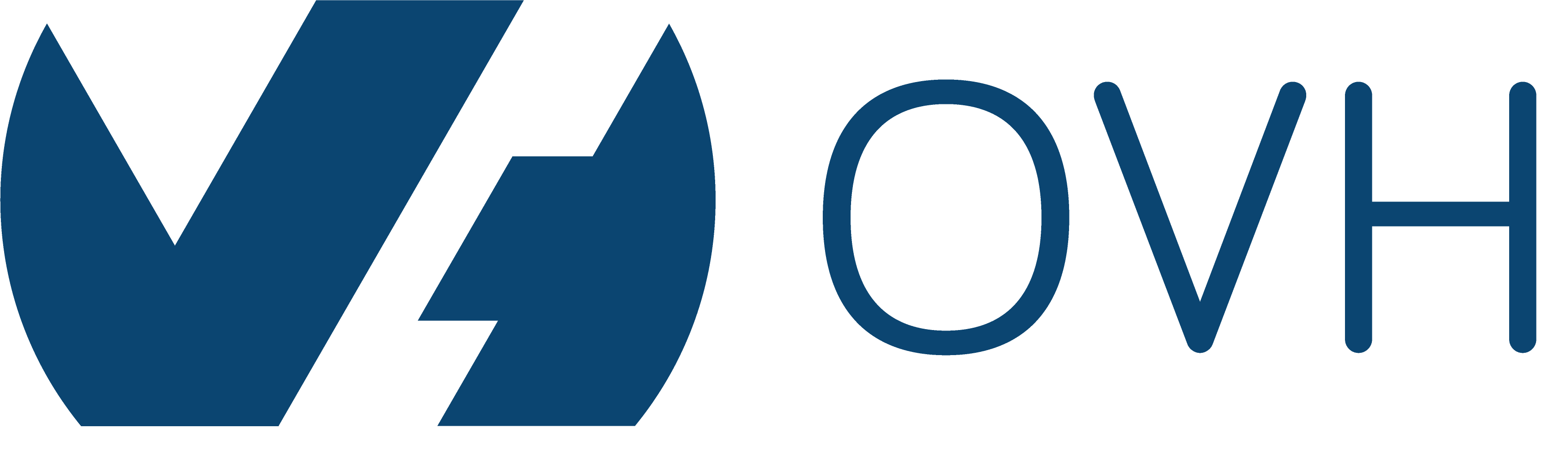 OVH